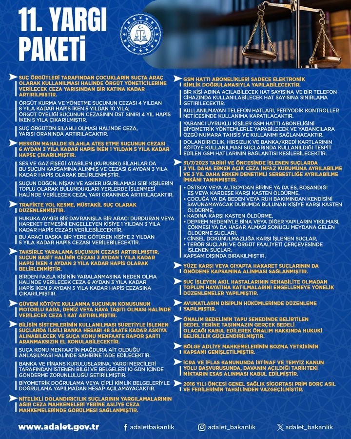 Bakan Tunç: "Kanun teklifinin yasalaşma sürecinde emeği bulunan tüm milletvekillerimize teşekkür ediyorum"
