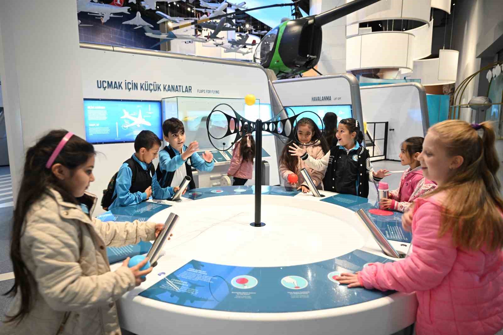 GUHEM 2025 yılında 1 milyon ziyaretçi ağırladı
