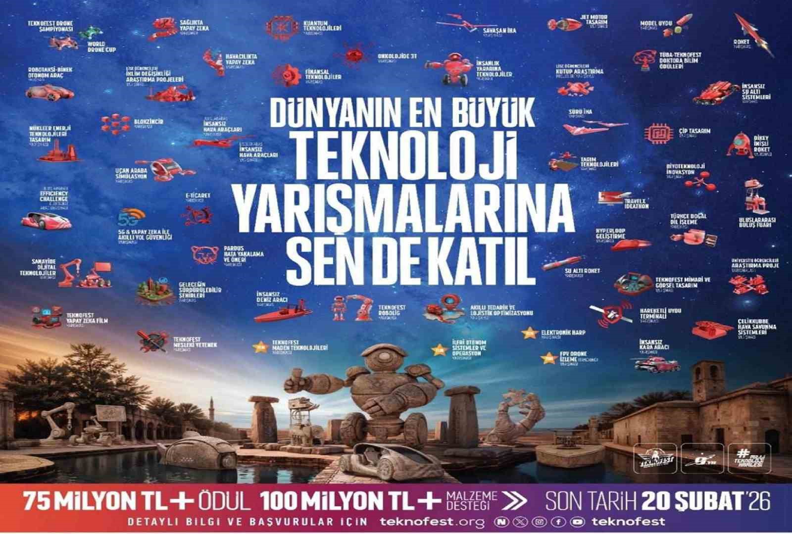 TEKNOFEST-2026 başvuruları başladı
