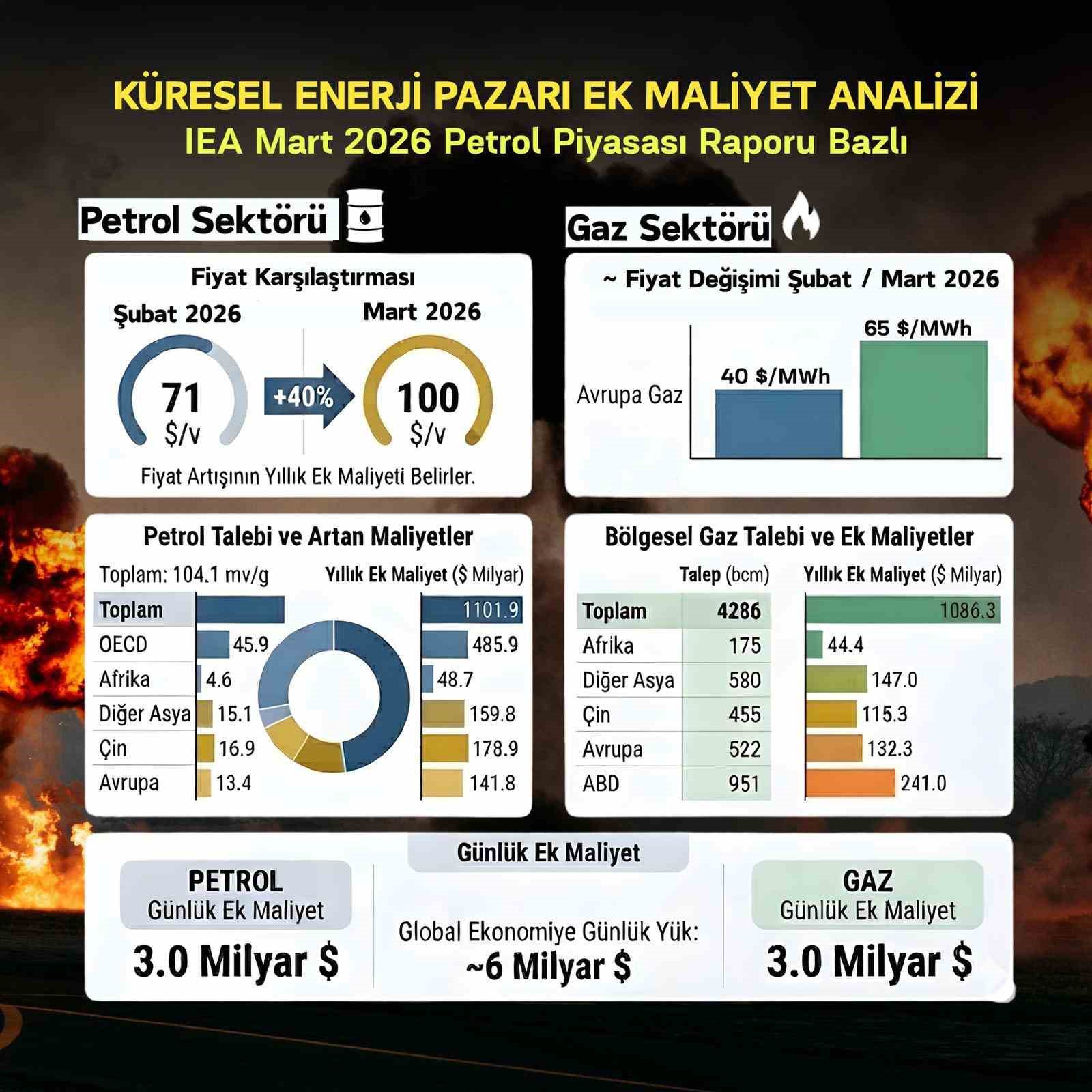 AK Parti Milletvekili Dönmez: "Temennimiz odur ki; barışın yeniden güç kazandığı bir iklim hakim olsun"
