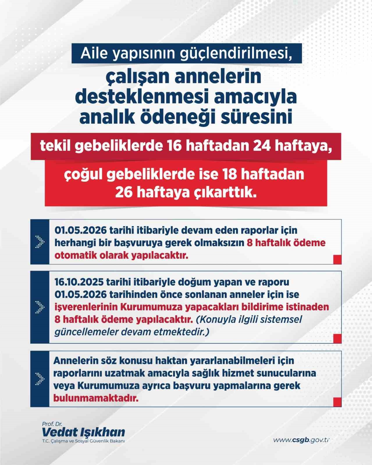 Bakan Işıkhan duyurdu: Doğum izni 16 haftadan 24 haftaya çıkarıldı
