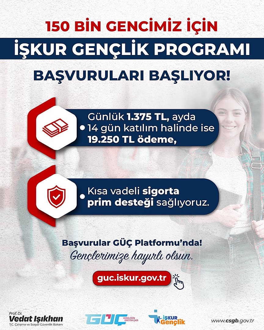 İŞKUR Gençlik Programı için yeni dönem başvuruları başlıyor

